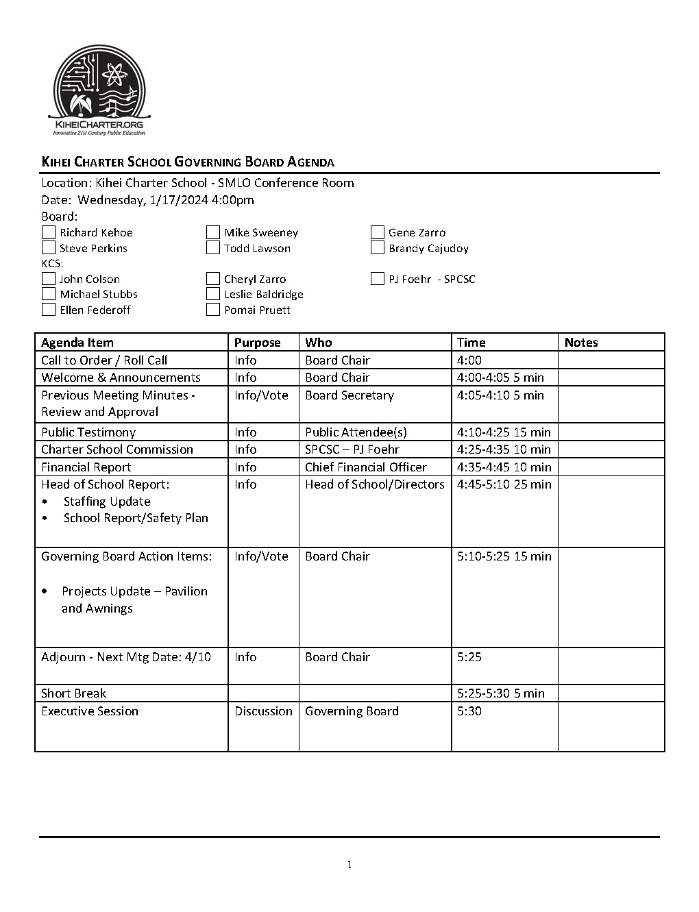 Local School Board Kihei Charter